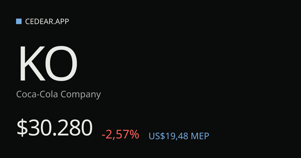CEDEAR KO (Coca-Cola Company) hoy: precio en pesos y dólares — CedearApp